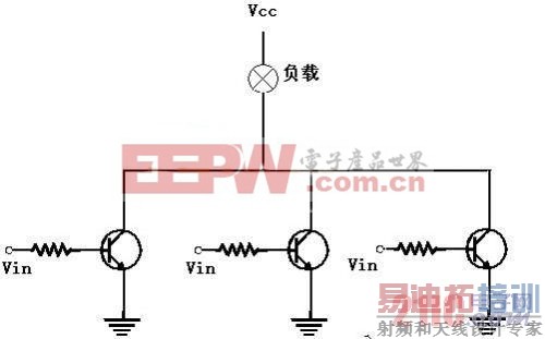 �����ܿ���֮��������