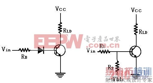 ȷ�������ܿ��ض�������ȷ�����ָ�����·
