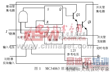 ����MC34063�Ĵ��������Դ���