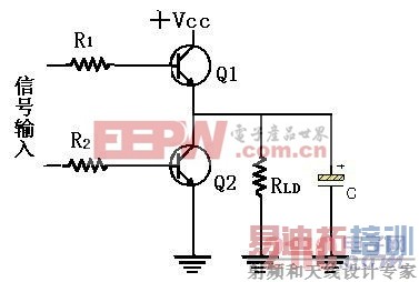 ͼ��ʽ�����ܿ���