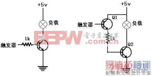 ��a�� ������·ͼ         ��b�� ������·