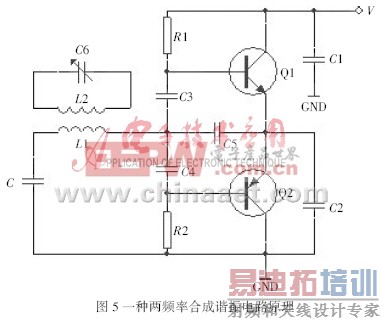 FAIMS�ĸ߳��ǶԳƲ���Դ�о���״���չ