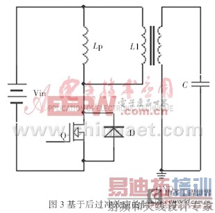 FAIMS�ĸ߳��ǶԳƲ���Դ�о���״���չ