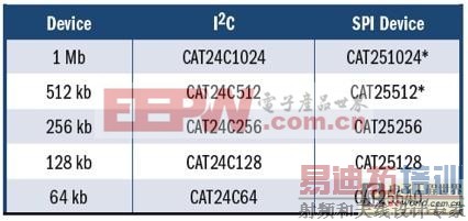 ��������ܵ������ʡ�磿