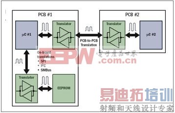 ��������ܵ������ʡ�磿