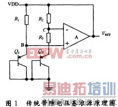 ��ͳ��϶��׼Դ��·ͼ