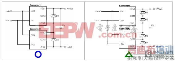 ����ģ���Դ������Ӧ�����
