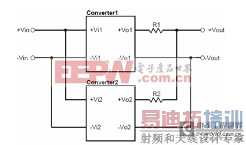 ����ģ���Դ������Ӧ�����