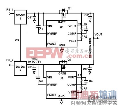 ����ģ���Դ������Ӧ�����