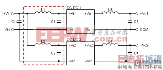 ����ģ���Դ������Ӧ�����