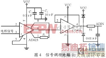 一种非接触式扭矩测试系统的设计