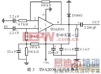 一种非接触式扭矩测试系统的设计