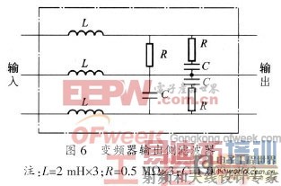 ���ƻ�����г������Ƶ����Ÿ��ŵķ���