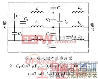 ���ƻ�����г������Ƶ����Ÿ��ŵķ���