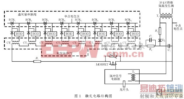 ��ѹ��բ�ܴ�����������·�����