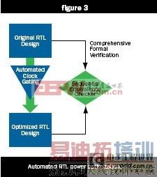 ������Ƶ�ܼ��ͱ�Яʽ��Ʒ���ܺ�