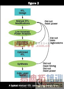 ������Ƶ�ܼ��ͱ�Яʽ��Ʒ���ܺ�