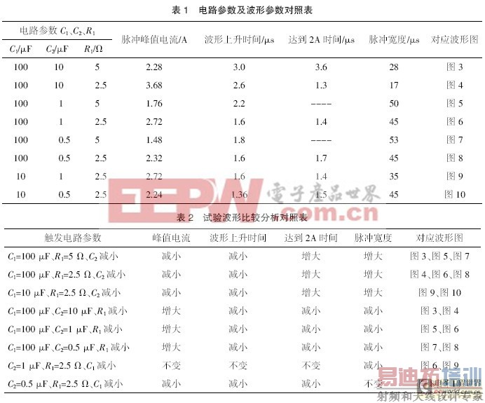 ��ѹ��բ�ܴ�����������·�����