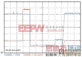 Ϊ����USB�豸����