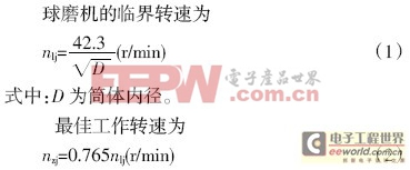 ĳЩ��ת�ظ��ر�Ƶ���ٵĽ����о�