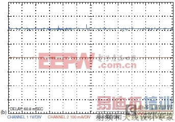 Ϊ����USB�豸����