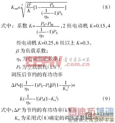 ĳЩ��ת�ظ��ر�Ƶ���ٵĽ����о�