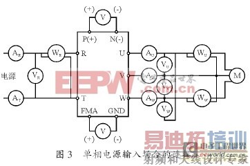 ��Ƶ����ά����������