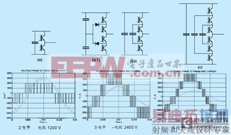 Ӧ���ڹ�ҵϵͳ�и�ѹ���ƽ��Ƶ������