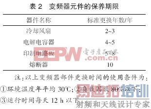 ��Ƶ����ά����������