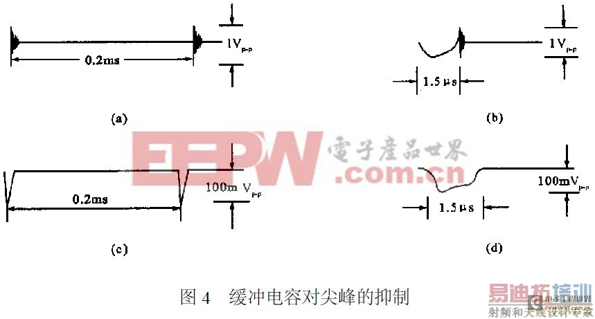 PWM������ѹ��Դ���������������ƴ�ʩ