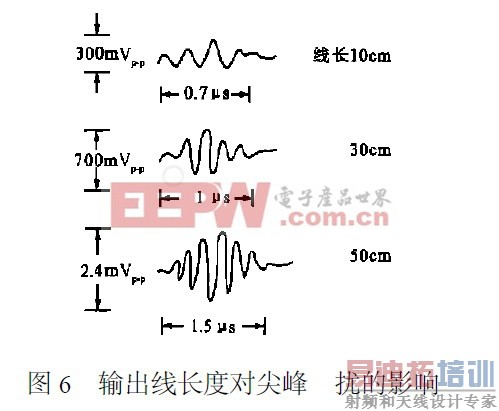 PWM������ѹ��Դ���������������ƴ�ʩ
