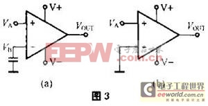 电压比较器的创新应用实例