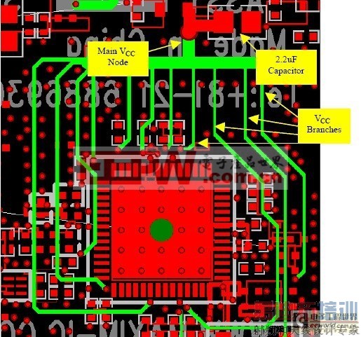 浅谈WiFi收发器的电源和接地设计的原则