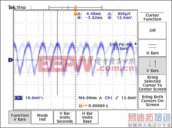 浅谈WiFi收发器的电源和接地设计的原则