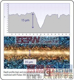 �����̫���ܵ�ؼ����Ե��Ե������