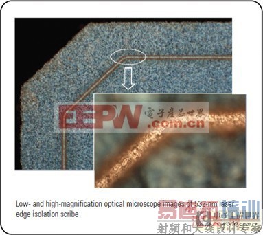 �����̫���ܵ�ؼ����Ե��Ե������