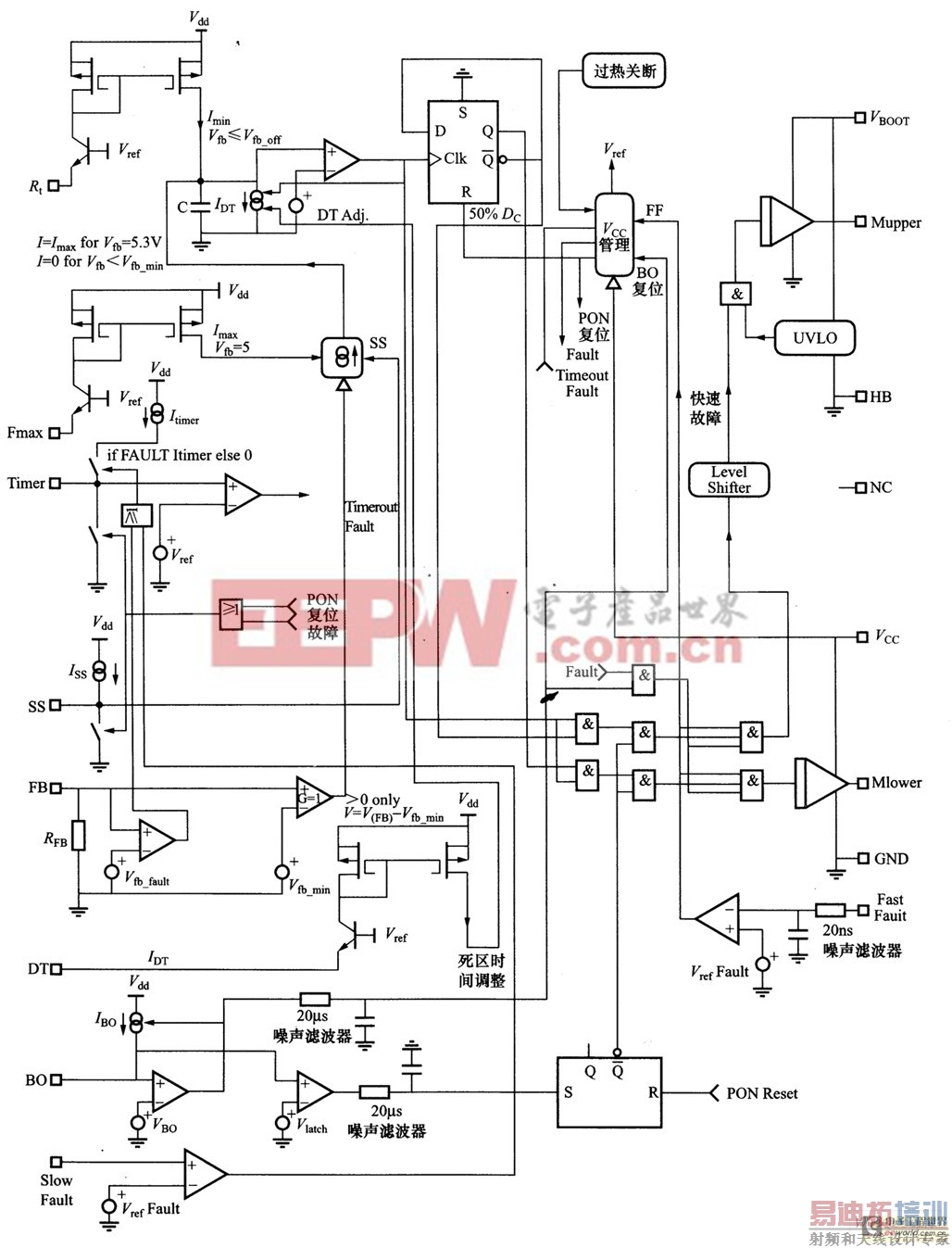 NCP1396���ڲ���Ч����ͼ