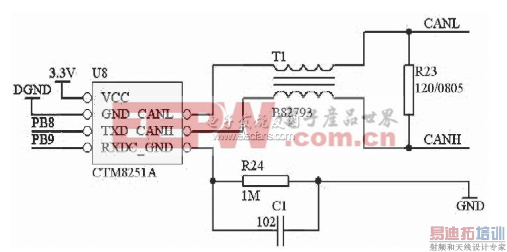 ͼ2CAN�ӿ�Ӳ����·ͼ