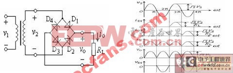 ������ʽ������·ͼ������ԭ��