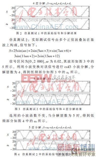 С�������ڵ���ϵͳг�������е�Ӧ��