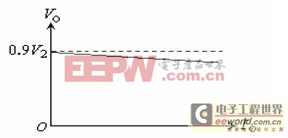 ������ʽ������·ͼ������ԭ��