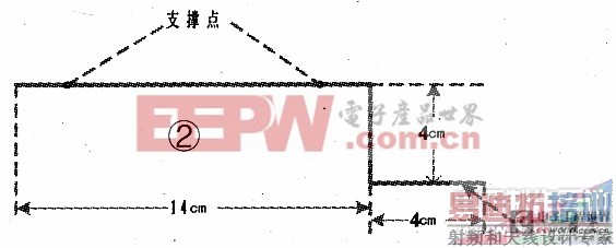 ���Ƽ���С�����߻�