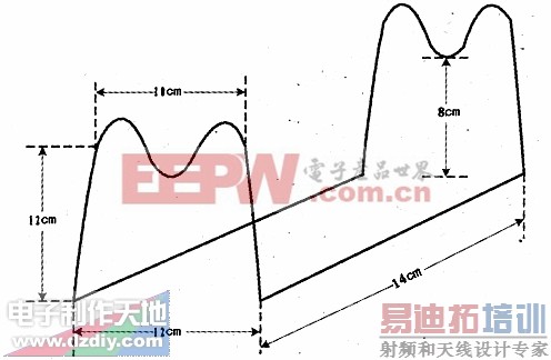 ���Ƽ���С�����߻�