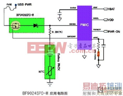 �ֻ���������ƹؼ���������������