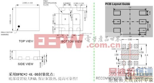 �ֻ���������ƹؼ���������������