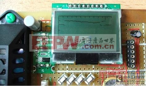 ʹ�����ֿ�12864Һ��ģ��������ʪ�ȼ�