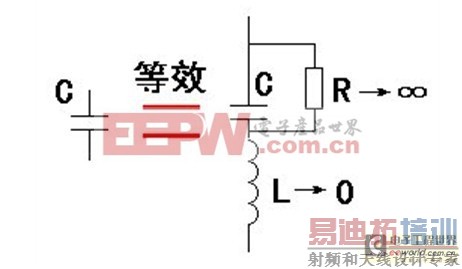 电源与地之间接电容的原因分析