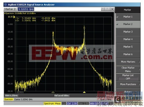 ���໷��PLL���ĵ�Դ������� 