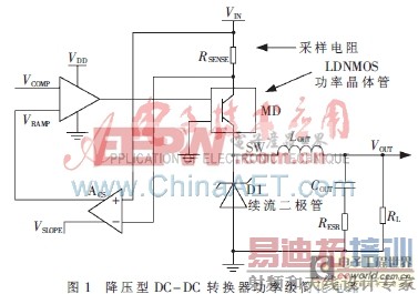 ����BCDMOS�����ĵ���ģ��ѹ��DC-DCת�������ʼ����