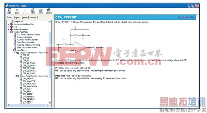 ͼ9.ADlsimPLL��CPA_PPFFBP1�˲�����Ƶ���Ļ��ͼ